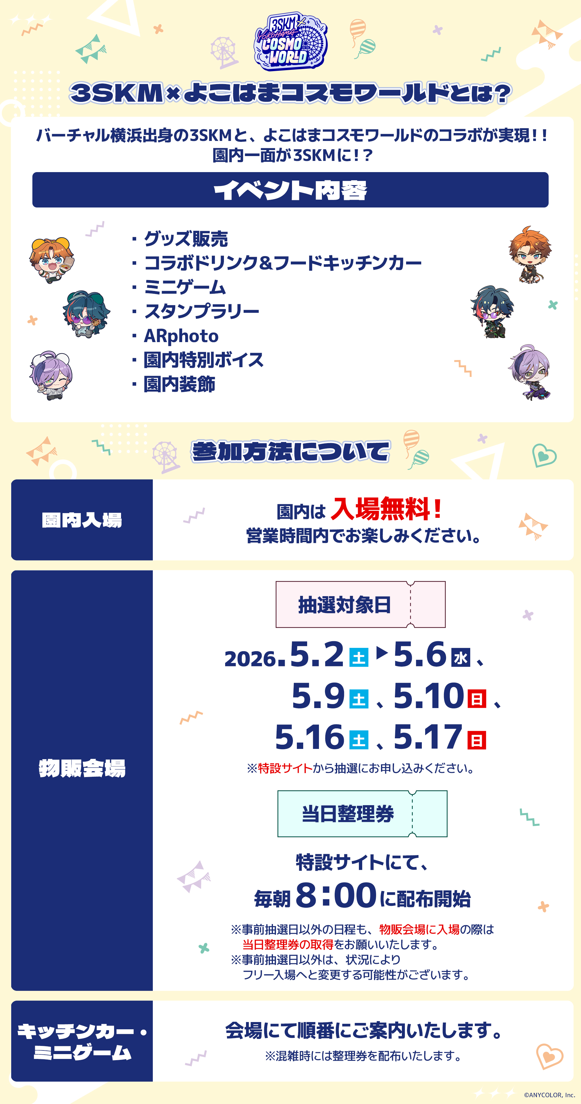 3SKMよこはまワールドとは?